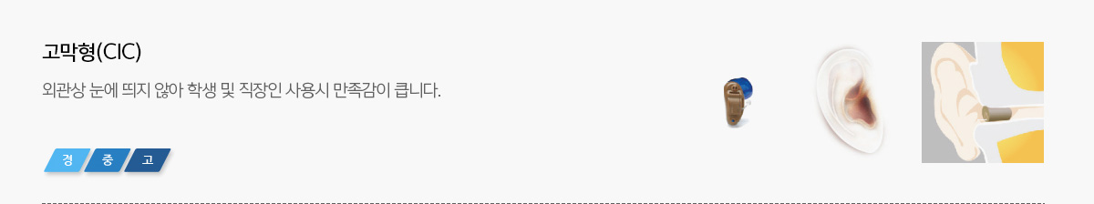 고막형 (CIC) : 외관상 눈에 띄지 않아 학생 및 직장인 사용시 만족감이 큽니다. (경, 중, 고)